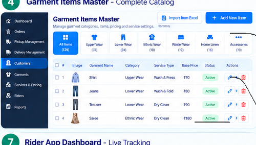SnowWhite laundry garment pickup items master